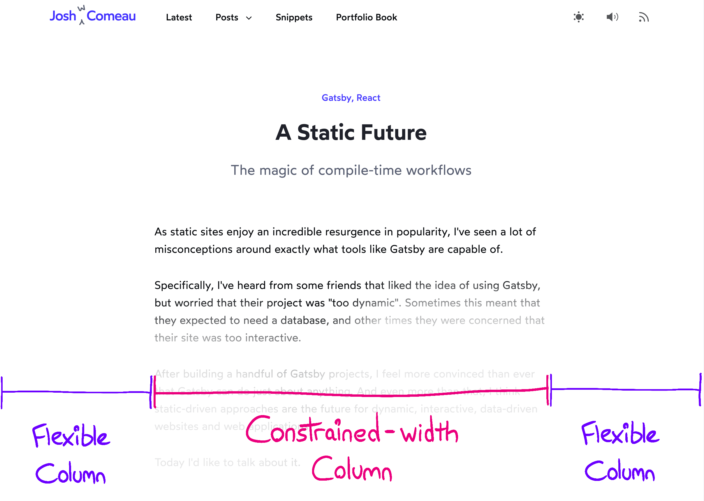 Exemple d&#39;un site avec largeur contrainte